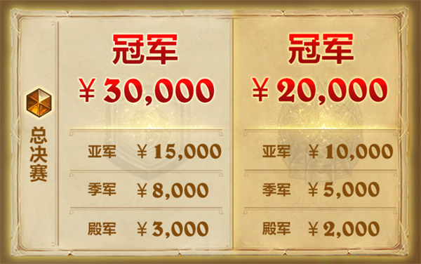 爐石傳說全民石力賽比賽獎勵介紹