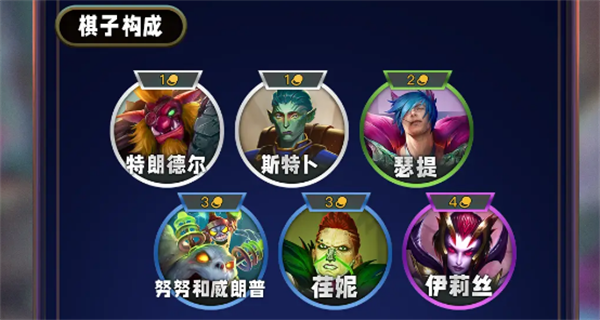 云頂之弈s13格斗家羈絆介紹