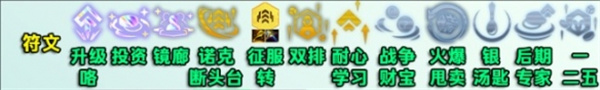 云頂之弈s13征服鐵男陣容搭配方法分享