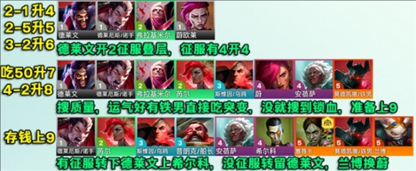 云頂之弈s13征服鐵男陣容搭配方法分享