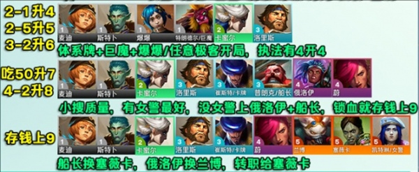 云頂之弈s13執(zhí)法九五陣容搭配方法推薦