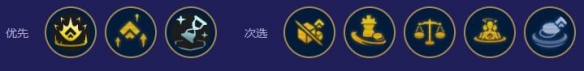 金鏟鏟之戰(zhàn)s12命運95陣容攻略