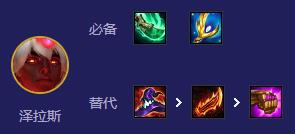 金鏟鏟之戰(zhàn)s12命運95陣容攻略