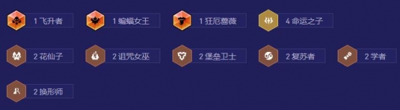 金鏟鏟之戰(zhàn)s12命運95陣容攻略