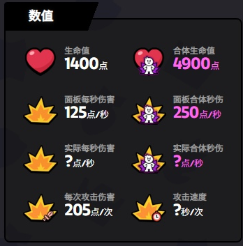 爆裂小隊杰西技能是什么