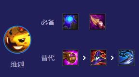金鏟鏟之戰s12蜜法維迦陣容搭配