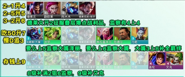 云頂之弈s13監察大嘴陣容怎么搭配