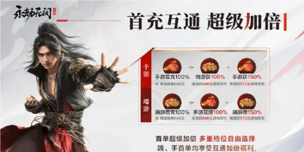《永劫無間》收藏值作用介紹
