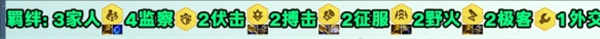 云頂之弈s13范德爾專屬陣容搭配方法