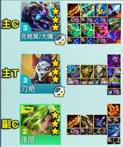 云頂之弈s13監察大嘴陣容怎么搭配