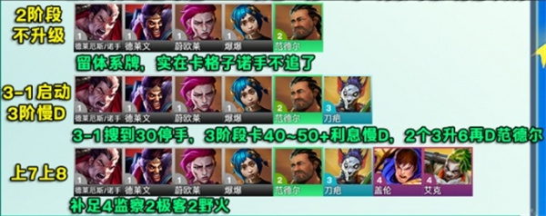云頂之弈s13范德爾專屬陣容搭配方法