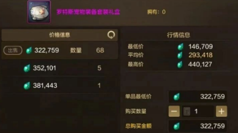 《地下城與勇士：起源》決斗幣兌換優先級