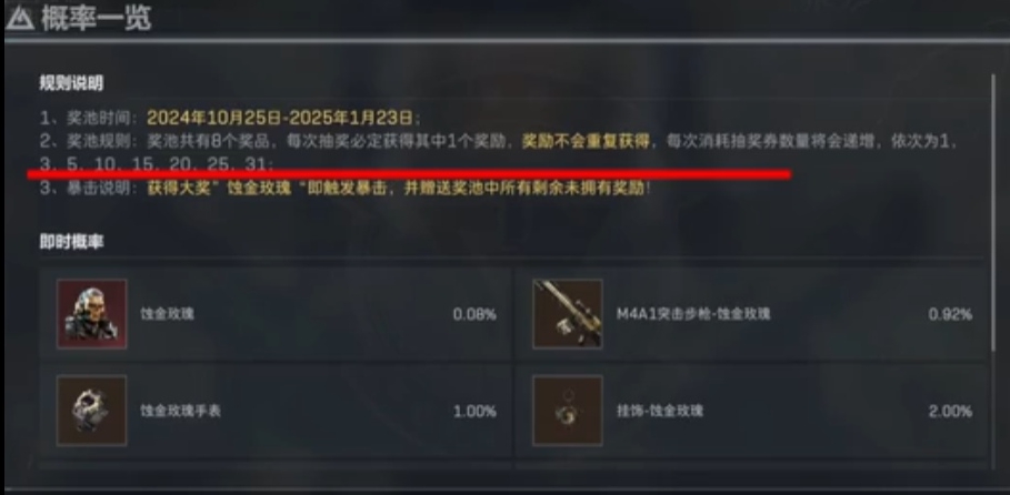 三角洲行動蝕金玫瑰外觀獲得方法