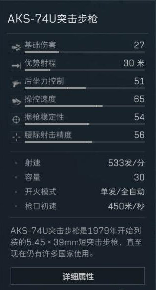 《三角洲行動》大戰場突擊步槍排名分析