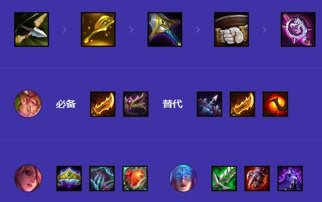 《金鏟鏟之戰》五花仙板鞋陣容搭配推薦