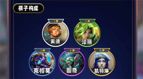 云頂之弈s13狙神羈絆介紹