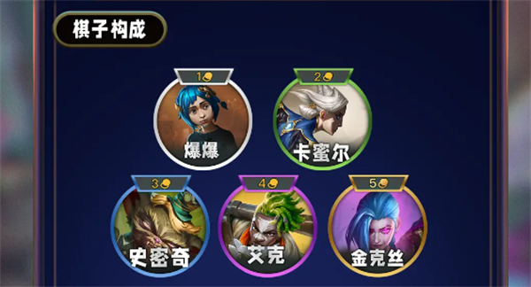 云頂之弈s13伏擊專(zhuān)家羈絆介紹