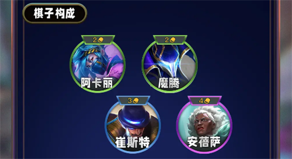 云頂之弈s13迅擊戰士羈絆介紹