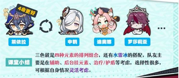 《原神》恰斯卡異色三連星隊伍搭配攻略