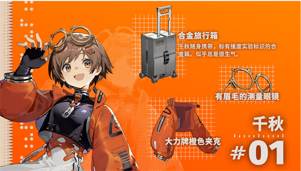 《新月同行》全女隊陣容搭配推薦