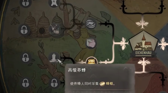 莊園領主養蜂場產出物品一覽