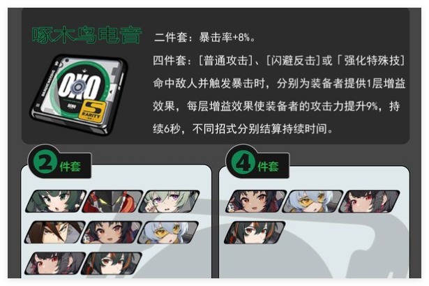 《絕區零》啄木鳥二件套搭配攻略