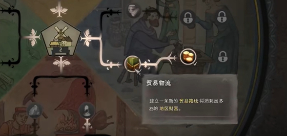 《莊園領(lǐng)主》建立貿(mào)易路線方法