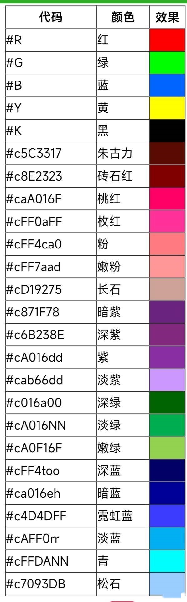 迷你世界顏色字體代碼怎么用2025年的