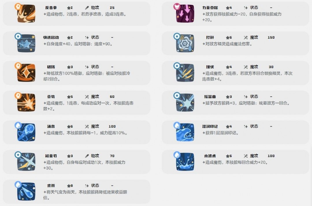 洛克王國世界游蛇魔使技能介紹