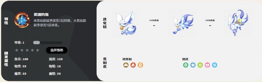 洛克王國(guó)世界尖嘴狐仙技能介紹