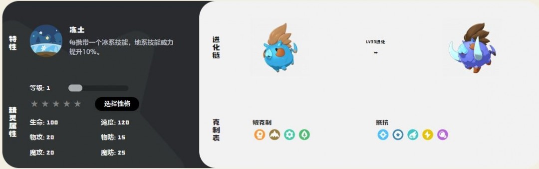 洛克王國世界獠牙豬技能介紹