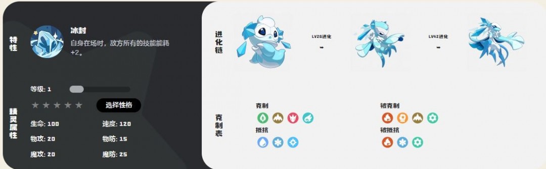 洛克王國(guó)世界雪靈技能介紹