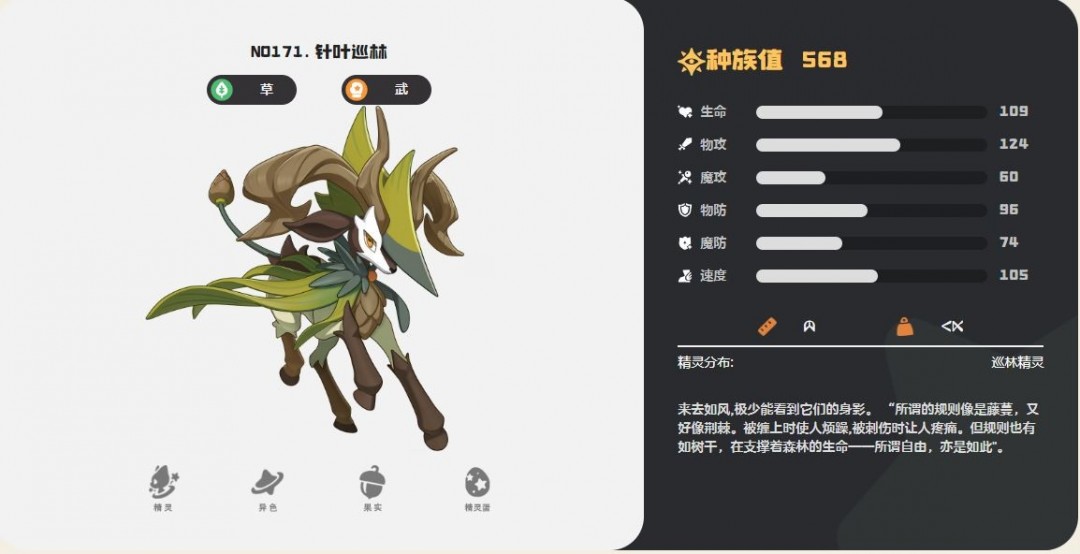 洛克王國世界針葉巡林技能介紹