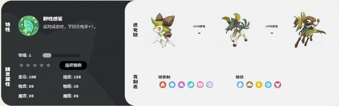 洛克王國世界針葉巡林技能介紹