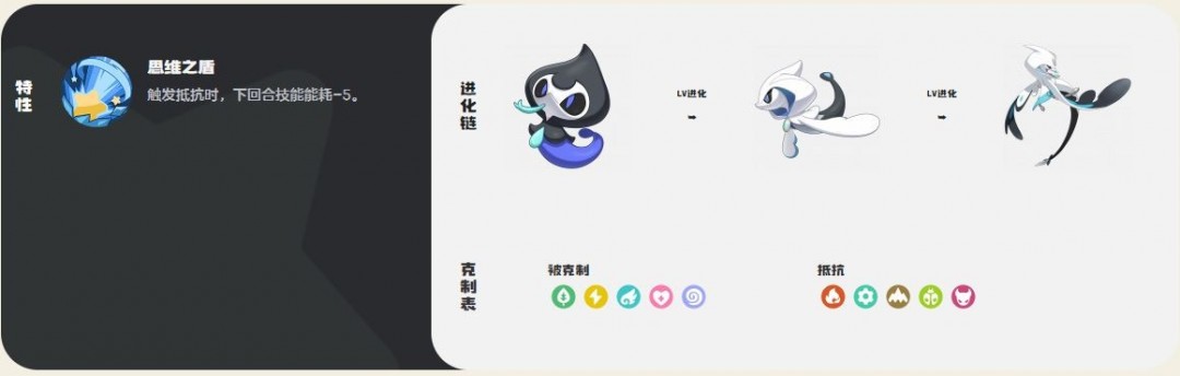 洛克王國世界游蛇魔使技能介紹
