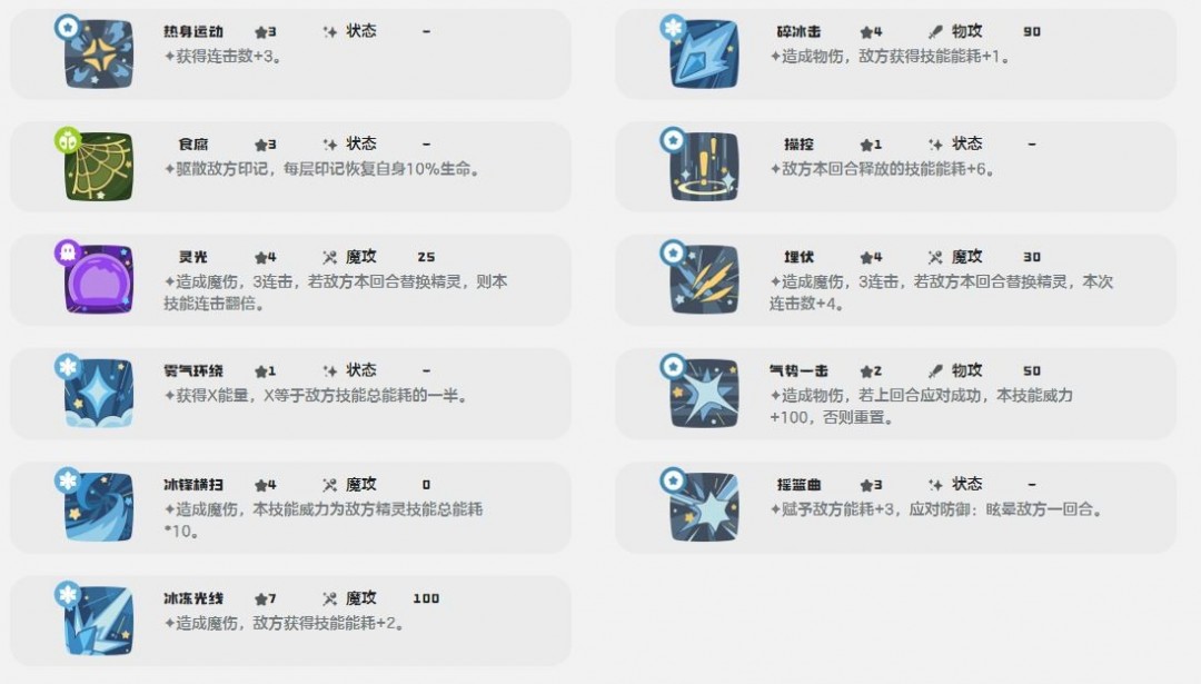 洛克王國(guó)世界雪靈技能介紹