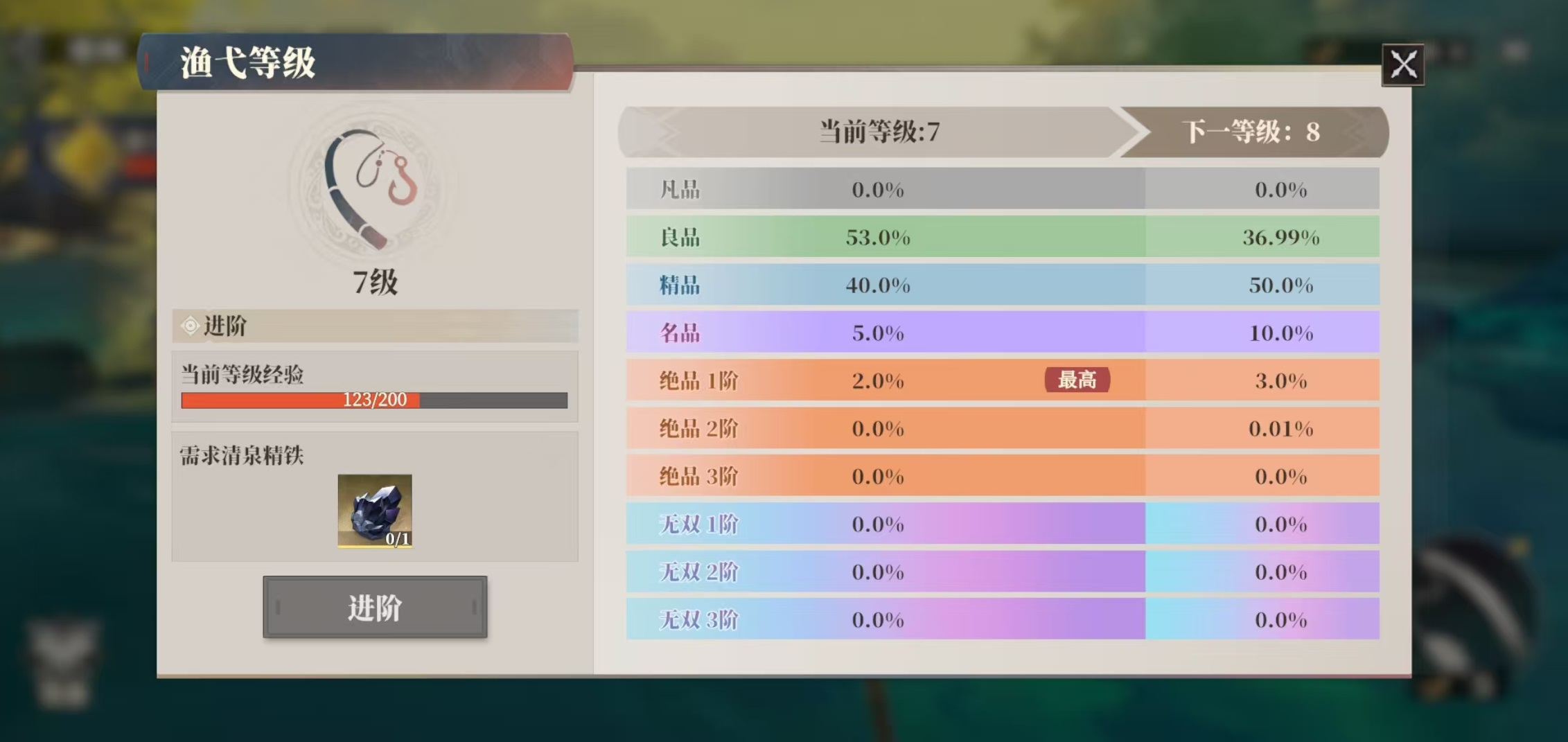 《三國(guó)志幻想大陸2：梟之歌》漁弋玩法介紹
