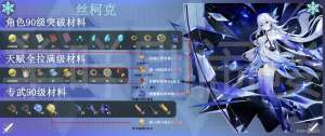 原神絲柯克突破材料一覽