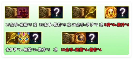 云頂之弈福星連敗獎(jiǎng)勵(lì)是什么