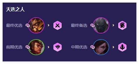 云頂之弈莎彌拉九五陣容怎么搭配